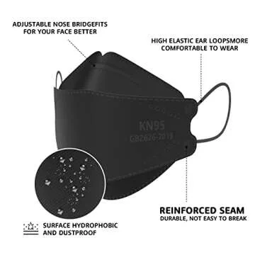 LEVENIS KN95 Face Masks for All-Day Comfort and Safety