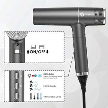 Slopehill Hair Dryer with Unique Brushless Motor | Intelligent Fault Diagnosis | Innovative Microfilter | Oxy Active Technology | Led Display (Grey)