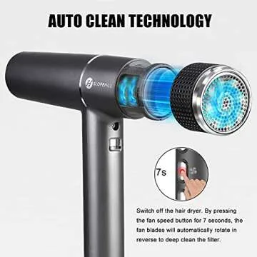 Slopehill Hair Dryer with Unique Brushless Motor | Intelligent Fault Diagnosis | Innovative Microfilter | Oxy Active Technology | Led Display (Grey)