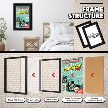 Geetery 8 Pack Comic Book Frames for Display and Protection