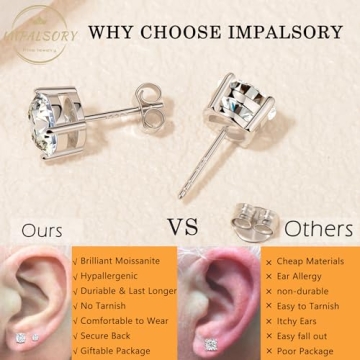 Stunning Moissanite Stud Earrings with Secure Fit