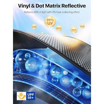 Nmoiss Car Windshield Sun Shade with Reflective Coating