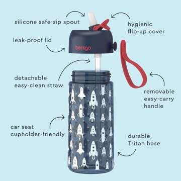 Bentgo Kids Water Bottle 2-Pack - Leak-Proof, Durable Tritan, BPA-Free 15 oz. Cup for Kids/Toddlers Ages 3+, Safe Sip Spout, & Dishwasher Safe for School/Sports/Daycare/Camp (Rocket/Shark)