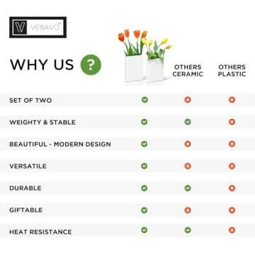 Set of 2 Ceramic Book vase for Flowers 8 and 7 inch Tall - Exquisitely Crafted for Unique Home Book Decor Accents - Elegant and Stylish Literary Inspired book flower vase - Ideal Gifts for Book Lovers