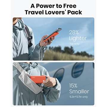 INIU Portable Charger, USB C Slimmest Triple 3A High-Speed 10000mAh Phone Power Bank, Flashlight External Battery Pack Compatible with iPhone 16 15 14 13 12 11 X Samsung S21 S20 Google iPad, etc