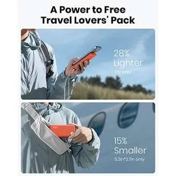 INIU Portable Charger, USB C Slimmest Triple 3A High-Speed 10000mAh Phone Power Bank, Flashlight External Battery Pack Compatible with iPhone 16 15 14 13 12 11 X Samsung S21 S20 Google iPad, etc