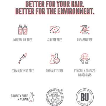 Heat Protectant Spray For Hair - Thermal Protector Up To 450ºF From Flat Irons & Hot Blow Dry - Light Weight Thermal Shield Protection Prevents Damage & Breakage, Sulfate & Paraben Free - 5.9 Fl.Oz