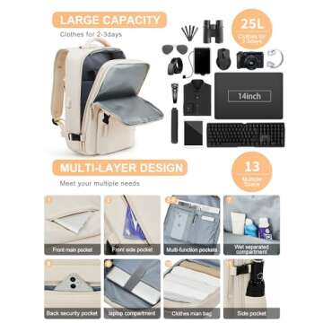 WONHOX Carry on Travel Laptop Backpack for Women Men, Flight Approved,Backpack, Hiking Outdoor Sports Rucksack Casual Daypack Bag Backpack, Beige Simple