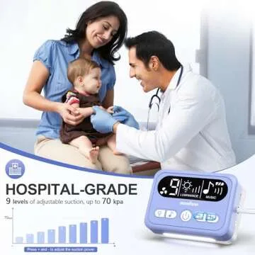 MOMFANN Nasal Aspirator for Baby, Electric Nasal Aspirator for Toddler, Premium 65 kPa Adjustable 9 Levels Suction Power Includes Night Light (Purple, Standard)