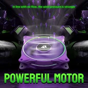 Asiahorse FS-9001 RGB Case Fan | 3-Pack 120mm ARGB Fans