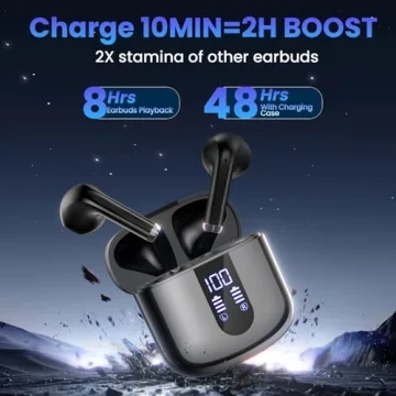 Haqquio Wireless Earbuds with 48-Hour Battery and LED Display