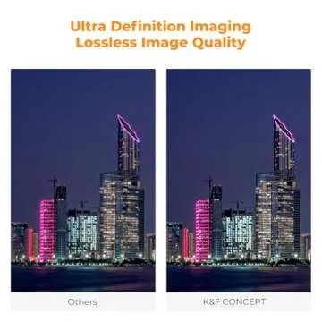K&F Concept 58mm Night Filter Reduces Light Pollution