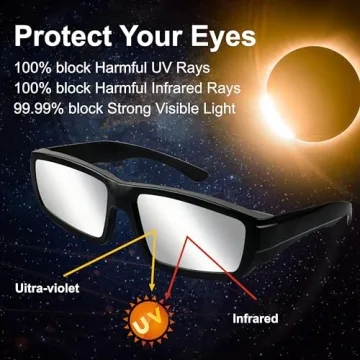 Keyaluo Solar Eclipse Glasses Safe Durable 2024