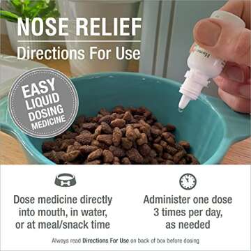 HomeoPet Nose Relief, Safe and Natural Nasal and Sinus Medicine for Cats, Dogs, and Other Small Animals, Pet Congestion Medicine, 15 Milliliters