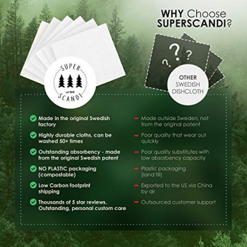 SUPERSCANDI Swedish Dishcloths - Eco-Friendly Kitchen Cleaning