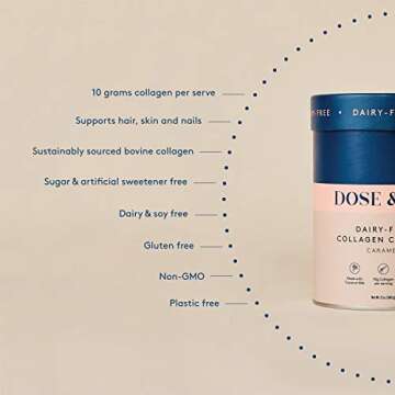 Dose & Co Collagen Creamer Dairy Free (Caramel) 12oz (340g)– Non-GMO, Dairy Free, Gluten Free, Sugar Free Collagen Peptides Supplement - Supporting Hair, Skin, Nails