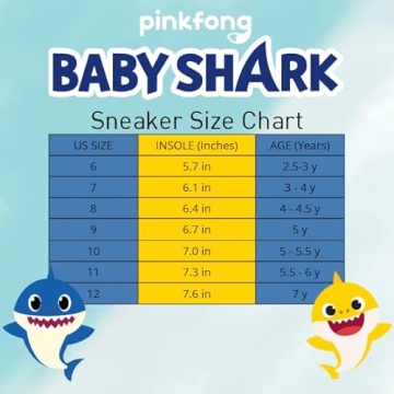 Nickelodeon Baby Shark Light Up Sneakers for Toddlers