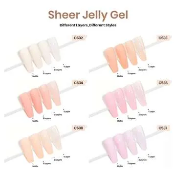 Beetles Jelly Gel Nail Polish Set, 6 Colors Ballet Dress Milky White Sheer Pink Nude Transparent Soak Off Uv Diy Manicure Kit Gel Nail Polish Gifts for Women