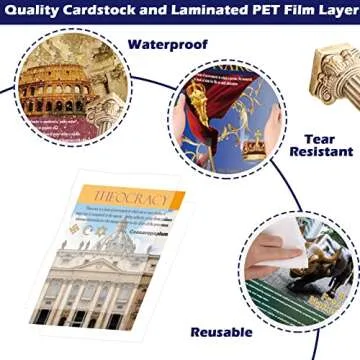 Forms of Government and Economic Ideologies Poster Set Social Study Sociology Bulletin Board Decorations for School Classroom Office Wall Decor for Middle School and High School Classroom Decorations