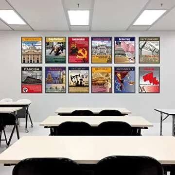 Forms of Government and Economic Ideologies Poster Set Social Study Sociology Bulletin Board Decorations for School Classroom Office Wall Decor for Middle School and High School Classroom Decorations