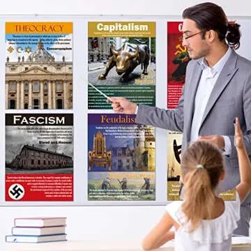 Forms of Government and Economic Ideologies Poster Set Social Study Sociology Bulletin Board Decorations for School Classroom Office Wall Decor for Middle School and High School Classroom Decorations