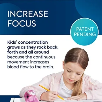 Bouncyband Wiggle Wobble Chair Feet for Enhanced Focus