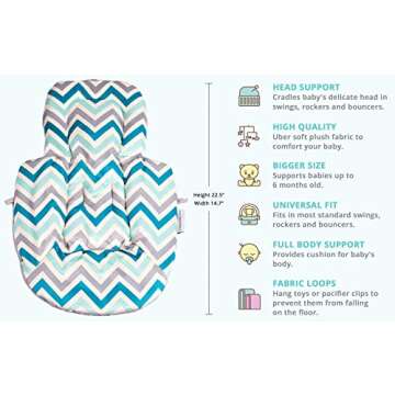 Farnodbaby Infant Newborn Baby Insert Compatible with 4Moms mamaRoo and rockaRoo with Head and Body Support