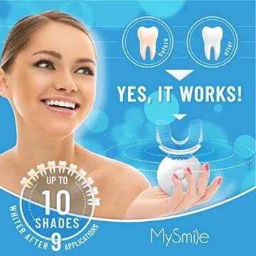MySmile Teeth Whitening Kit with LED Light, 6 Non-Sensitive Teeth Whitening Gel,Teeth Whitener Dental Grade Tooth Whitening Gel for Tray, 10 min Fast Result Whitening