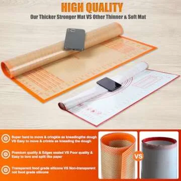 Non-slip Silicone Pastry Mat 34x26 Inch Baking Mat Perfect for Dough Mat, Counter Mat, Nonstick Pastry Board, Dough Rolling Mat, Kneading Mat, Pie Crust Mat, Fondant Mat, Pasta/Pizza Mat