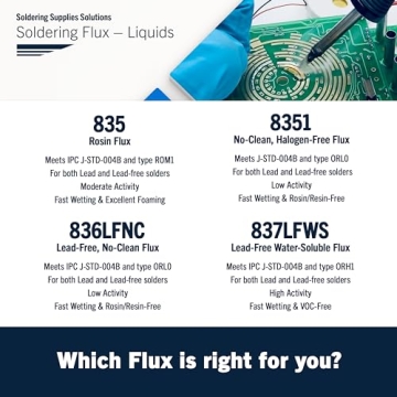 MG Chemicals 835 Liquid Rosin Flux for Soldering