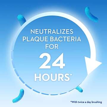 Crest Gum Detoxify Deep Clean Toothpaste Pack of 3