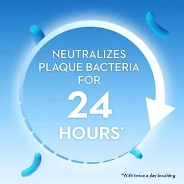 Crest Gum Detoxify Deep Clean Toothpaste Pack of 3