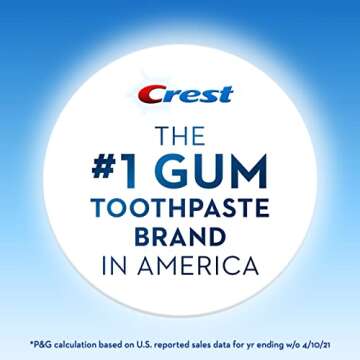 Crest Gum Detoxify Deep Clean Toothpaste Pack of 3