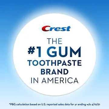 Crest Gum Detoxify Deep Clean Toothpaste Pack of 3