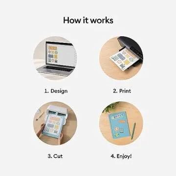 Cricut Printable Sticker Paper in White Bundle - DIY Sticker Making Supplies, Adhesive Paper for Custom Decal Designs for Decorating Laptop Cases and Notebooks, Sticker Sheets for Inkjet Printers