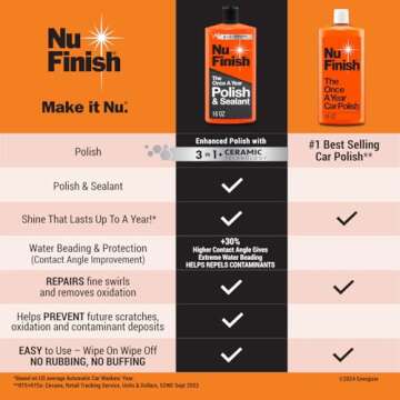 Nu Finish Once a Year Polish and Sealant, Car Polish and Paint Sealant with 3-in-1 Ceramic Technolog...