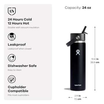 Hydro Flask Aloe 24 Oz Wide Mouth Straw Cap Bottle