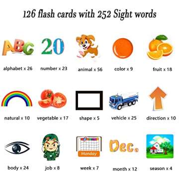 Lapare Audible Educational Toy with Music for Toddlers Age 1 2 3 4 5, 252 Sight Words Flash Cards Ki...