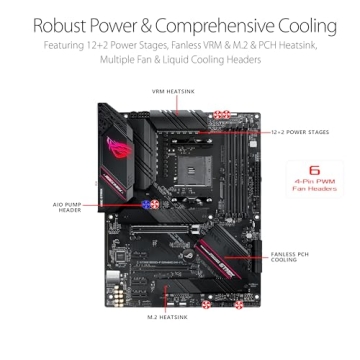 Asus ROG Strix B550-F Gaming WiFi II ATX Motherboard