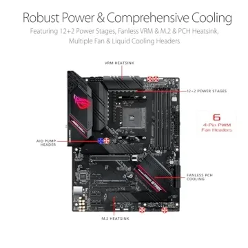 Asus ROG Strix B550-F Gaming WiFi II ATX Motherboard