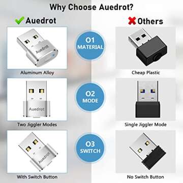 AUEDROT Mouse Jiggler Undetectable Mouse Jiggers USB Mouse Mover with Switch Button, Automatic Mouse Wiggler with 2 Jiggle Modes, Mouse Mover Device, Plug & Play, Keep Computer/Laptop Awake, Silver