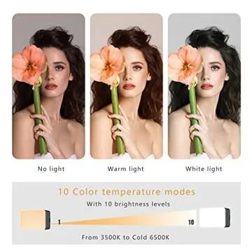 Tomanwai Mini LED Video Light for DJI Osmo - Versatile Photography