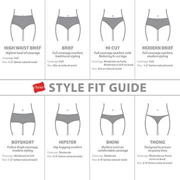 Hanes Women's Cotton Value Pack Briefs Assorted Comfort
