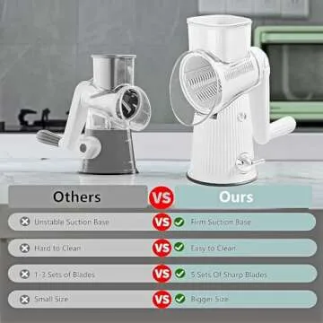 Top 5-in-1 Rotary Cheese Grater for Quick Prep
