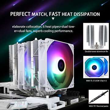 Thermalright Peerless Assassin 120 SE ARGB White CPU Air Cooler, 6 Heat Pipes CPU Cooler, Dual 120mm TL-C12CW-S PWM Fan, AGHP Technology, for AMD AM4/AM5/Intel LGA1700/1150/1151/1155/1200