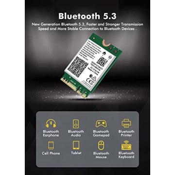 Intel AX210 WiFi 6E Wireless Card - 5400Mbps Adapter