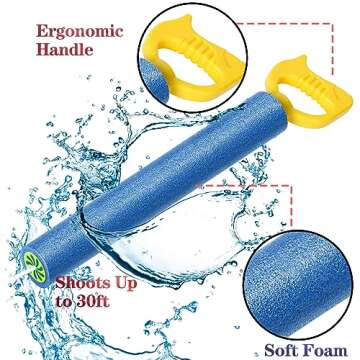 OKGD 4-Pack Water Blaster Soaker Guns Set,15'' Water Guns with Plastic Handle Outdoor Swimming Pool Beach Summer Fun Party Games