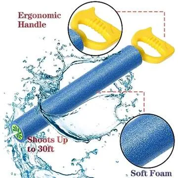 OKGD 4-Pack Water Blaster Guns for Summer Fun