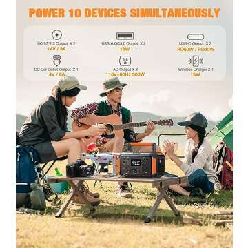 GRECELL Portable Solar Generator 500W with Solar Panel 100W, Portable Power Station 500W AC Outlet, Portable Solar Panel 21.5V 5.5A for Home Use Outdoor Camping Backup Emergency