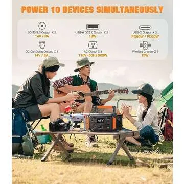 GRECELL Portable Solar Generator 500W with Solar Panel 100W, Portable Power Station 500W AC Outlet, Portable Solar Panel 21.5V 5.5A for Home Use Outdoor Camping Backup Emergency